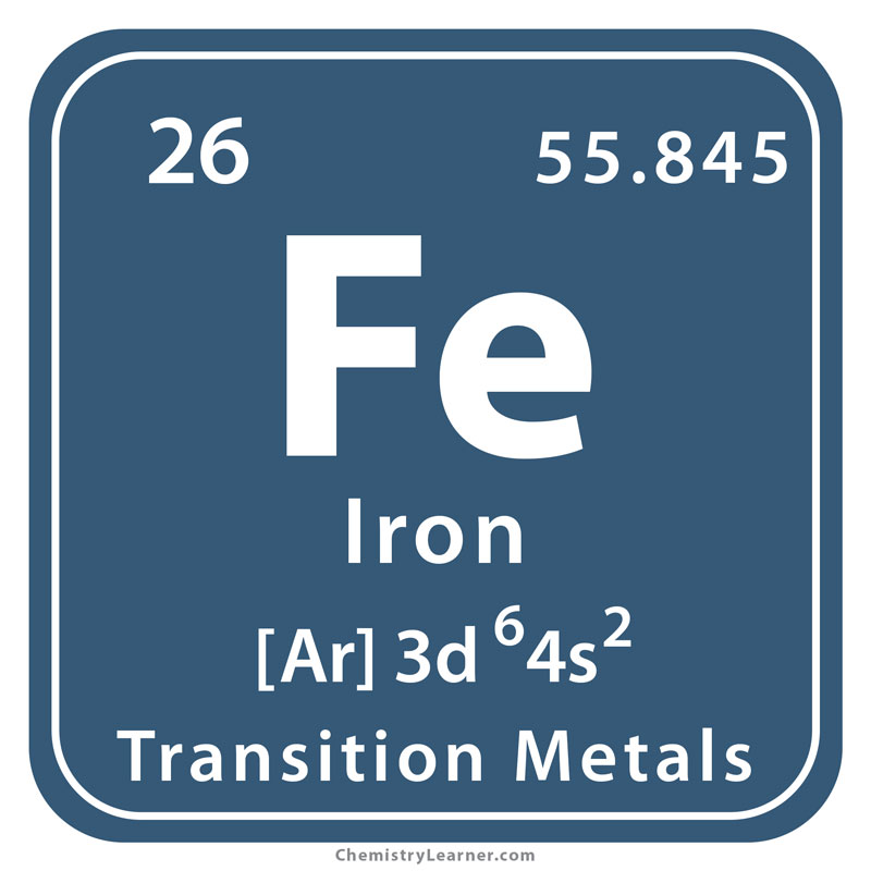Fe химический элемент. Химический знак железа. Железо значок. Железо Fe. Железо символ химического элемента.